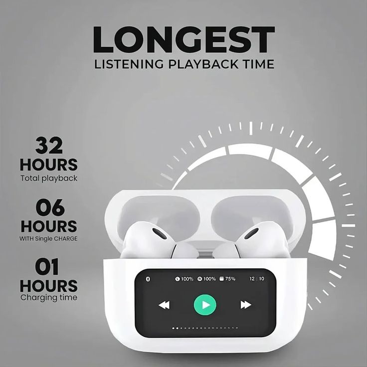 A9 Pro Wireless Earbuds with LCD Display & Active Noise Cancellation