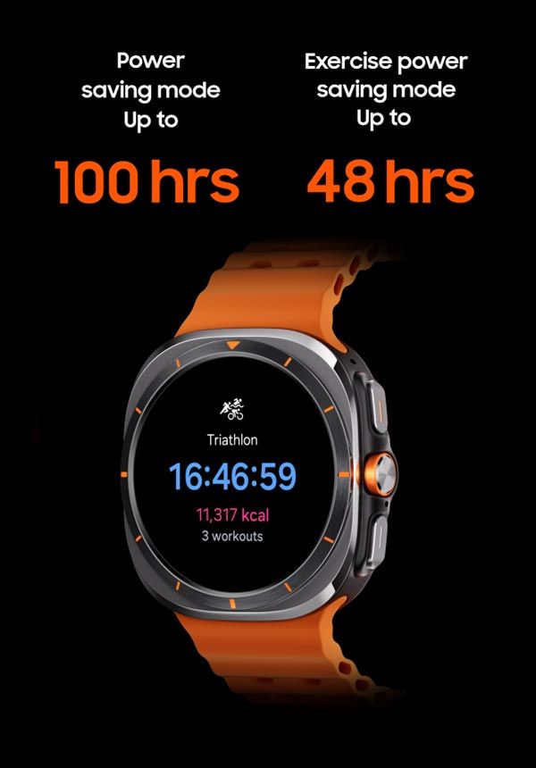 S7 Ultra Smart Watch – Fitness Tracker, Heart Rate & Sports Mode