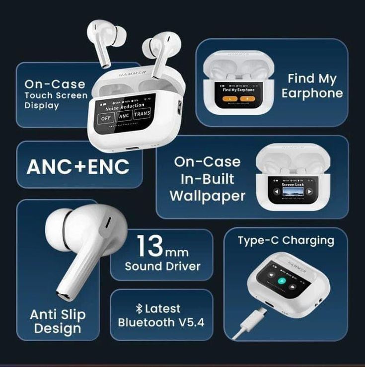 A9 Pro ANC Wireless Earbuds with Smart Display & Noise Cancellation