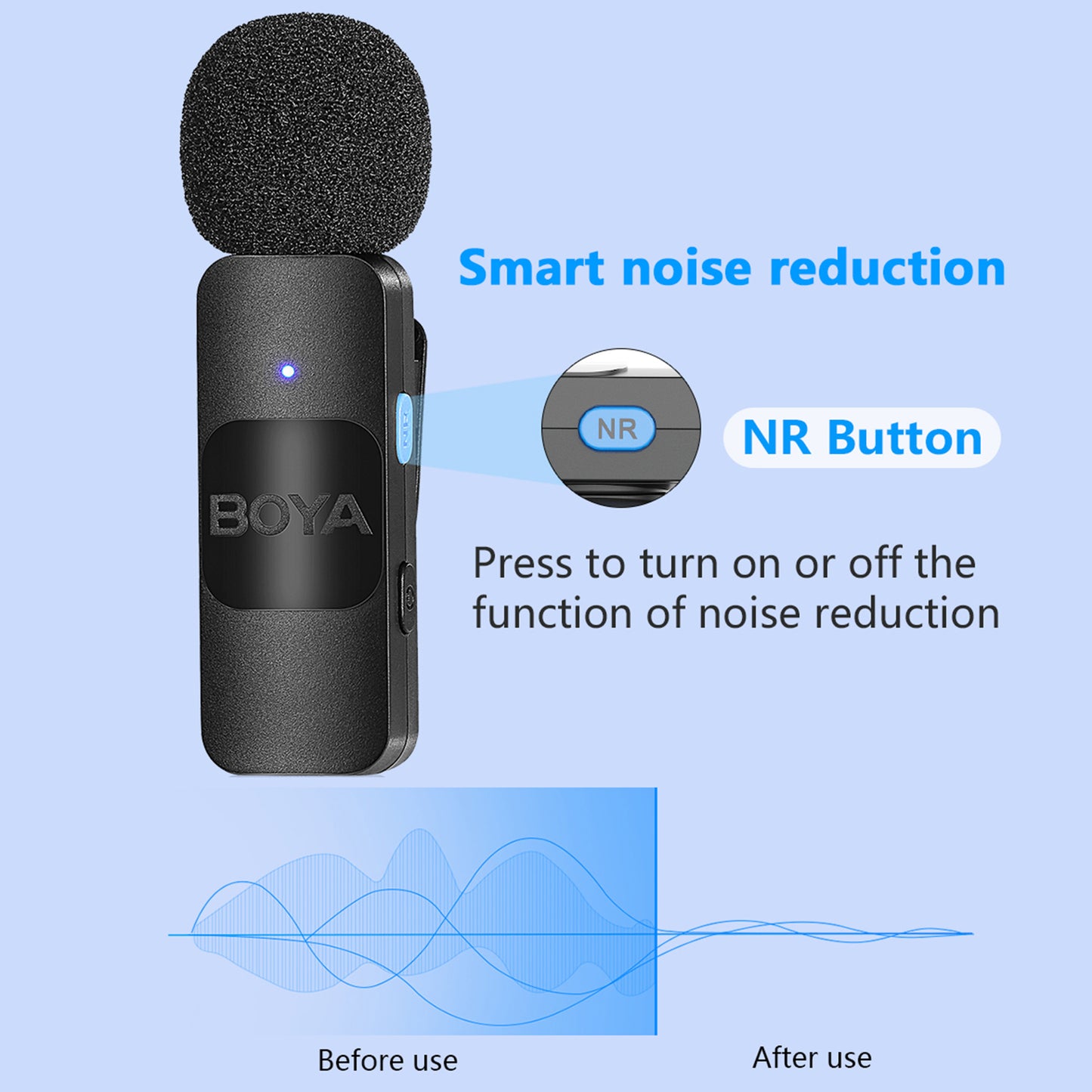 BOYA BY-MW3 Wireless Lavalier Microphone with Dual Pin Converter – Professional Audio for Smartphones & Devices