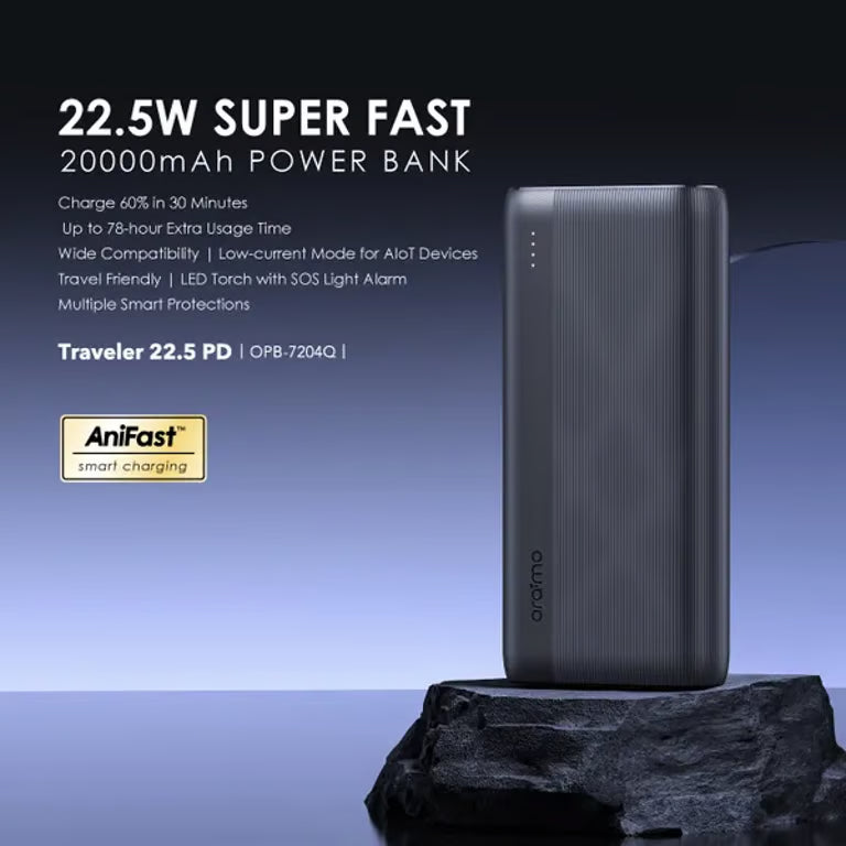 Oraimo Traveler 22.5W PD 20000 MAH Power Bank – Fast Charging Portable Charger
