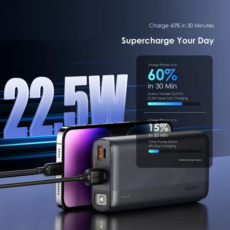 Oraimo Traveler 22.5W PD 20000 MAH Power Bank – Fast Charging Portable Charger