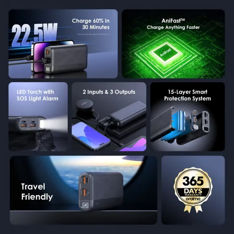 Oraimo Traveler 22.5W PD 20000 MAH Power Bank – Fast Charging Portable Charger